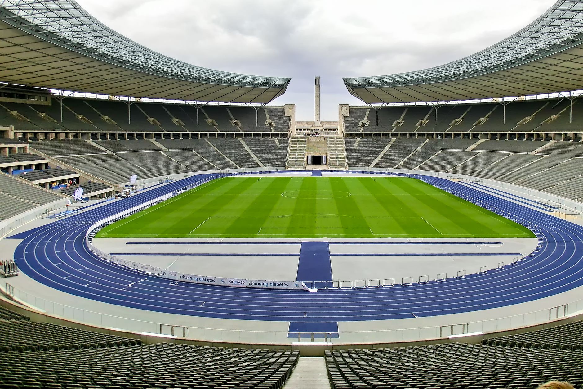 2036 Olympics host comparison